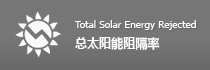 Total Solar Energy Rejected