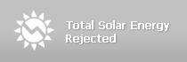Total Solar Energy Rejected